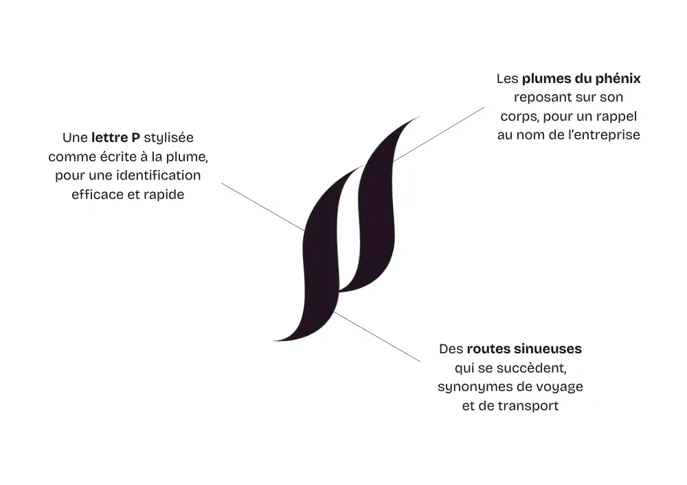 Prestation de graphisme avec la création de la nouvelle identité visuelle de Phoenix Evasion par Chauderon Voyages, organisation de séjours pour séniors dans le sud-ouest - logo, couleurs et éléments graphiques.